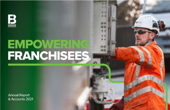 Annual Report 2021 FB