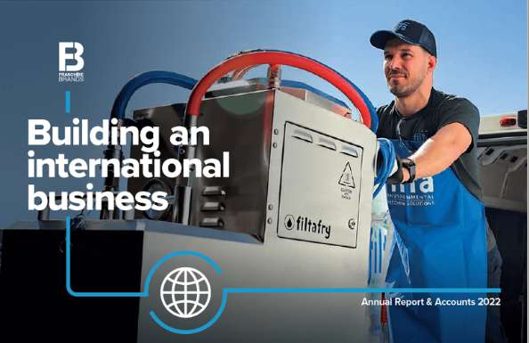 FB annual report 2022