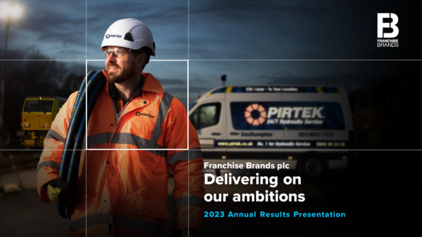 FB annual results presentation 2023